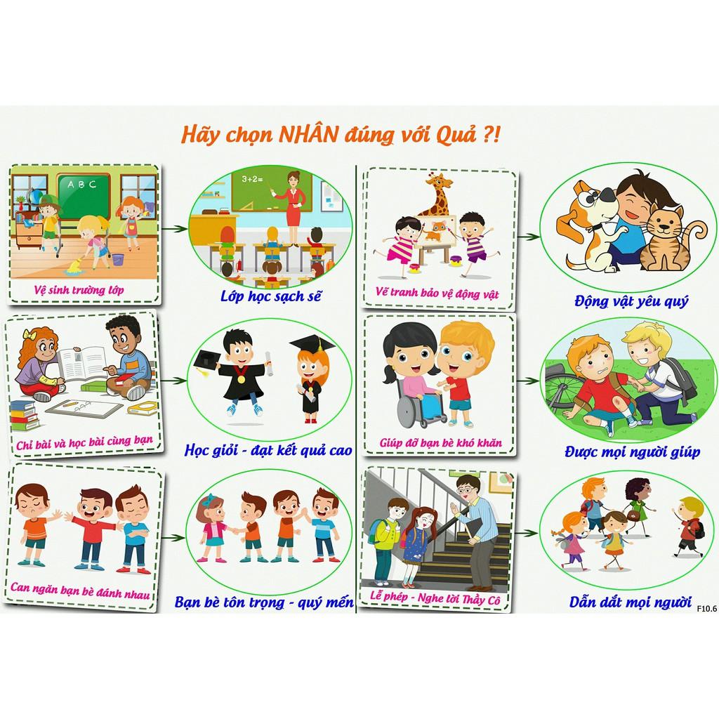 Montessori- Học Liệu Dính Dán Tư Duy Nhân Quả - Matching Book