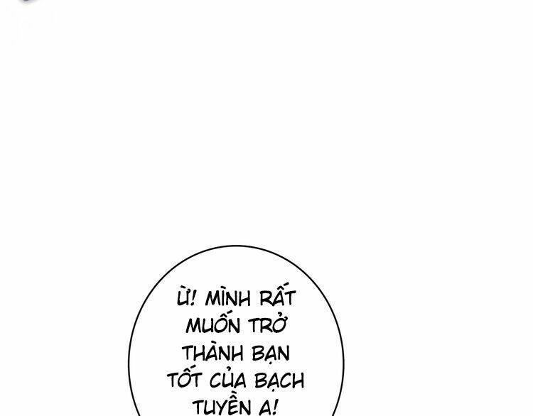 con tim rung động 3 chapter 21 87