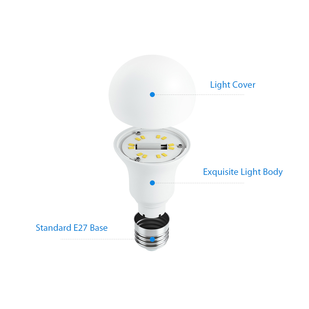 Bóng Đèn LED Thông Minh Xiaomi Mijia Philips E27 Trắng