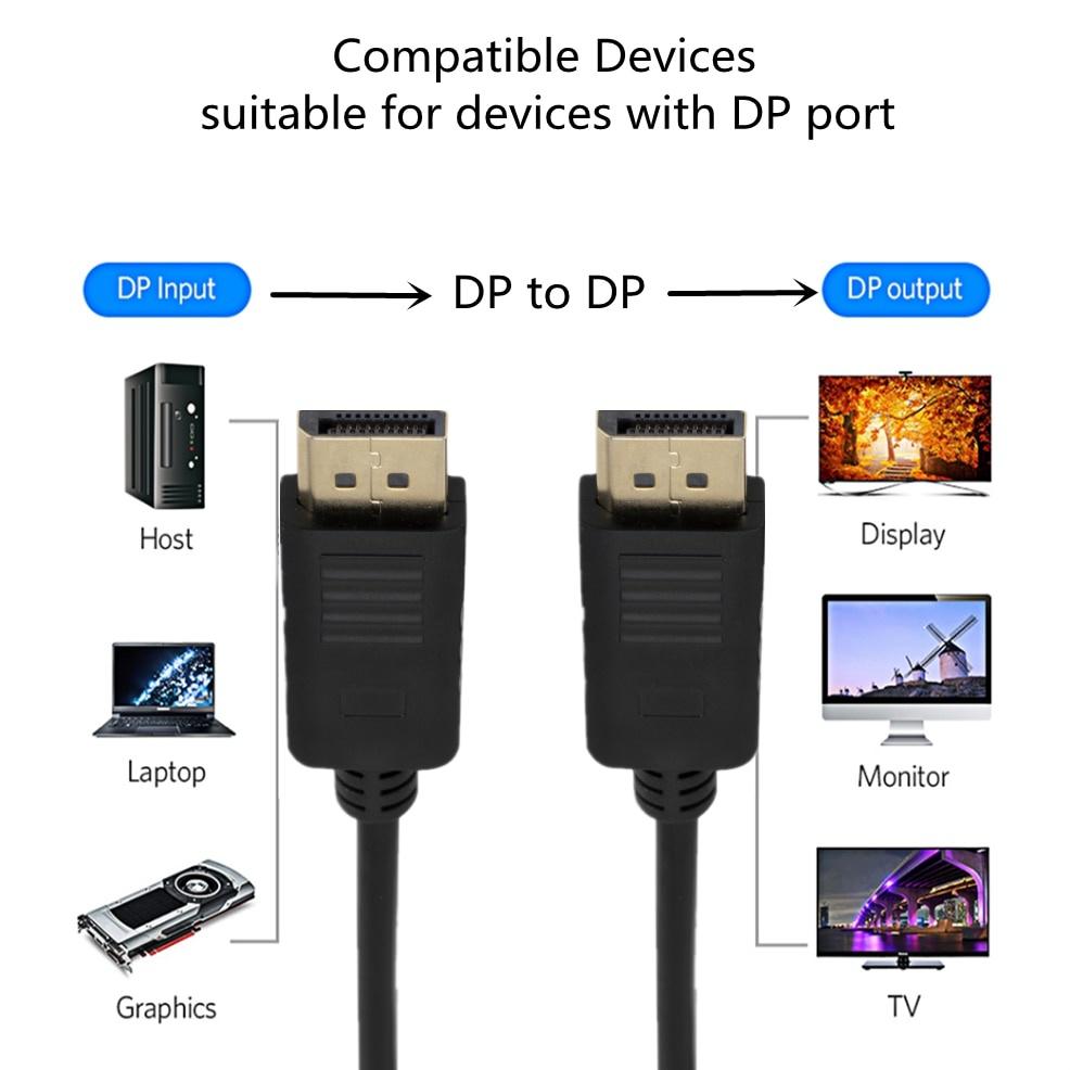 DisplayPort 1.2 Cable 1.8M 1080P HDR Display Port Audio Cable for Video PC Laptop TV Display Port 1.2 DP to DP Cable