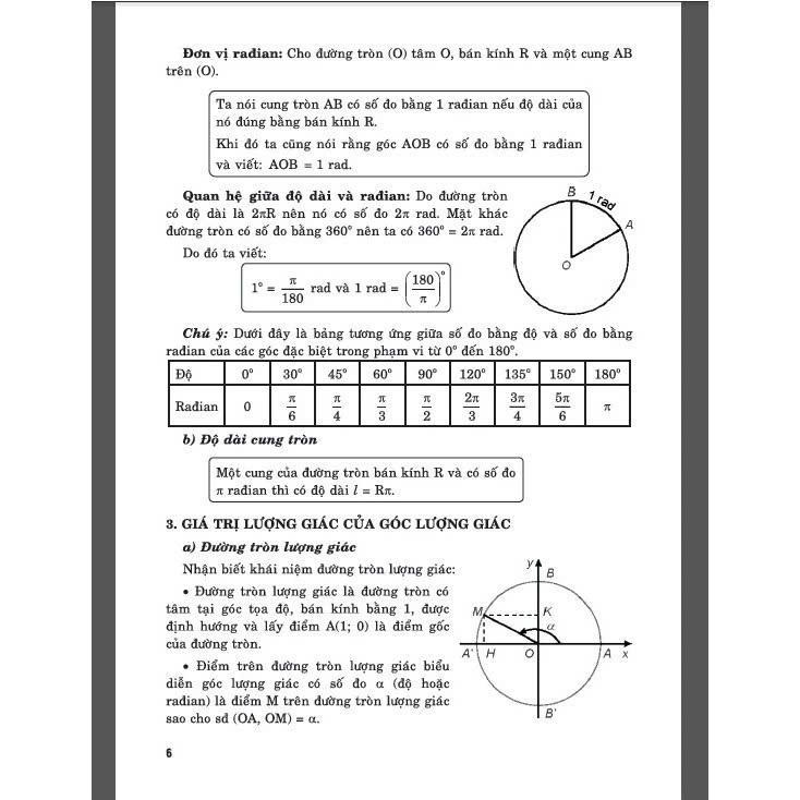 Sách - Phân Loại Và Giải Chi Tiết Các Dạng Bài Tập Toán Lớp 11 - Bám Sát SGK Kết Nối Tri Thức Với Cuộc Sống - Hồng Ân