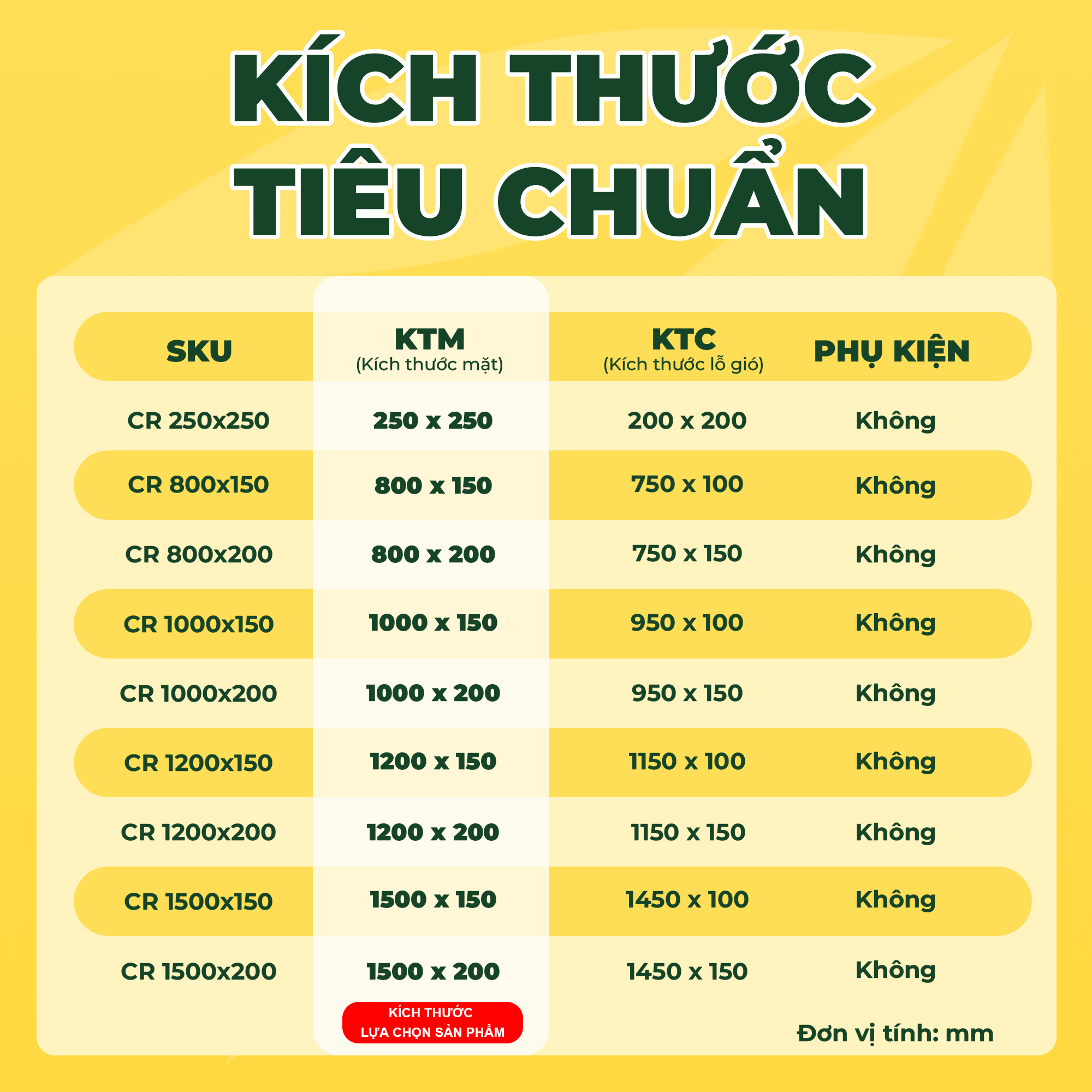 Cửa Gió Nan Cong, Lưu Lượng Gió Cao, Loại Bỏ Bụi Bẩn, Sơn Tĩnh Điện, Asia Green ( Giá bao gồm VAT)