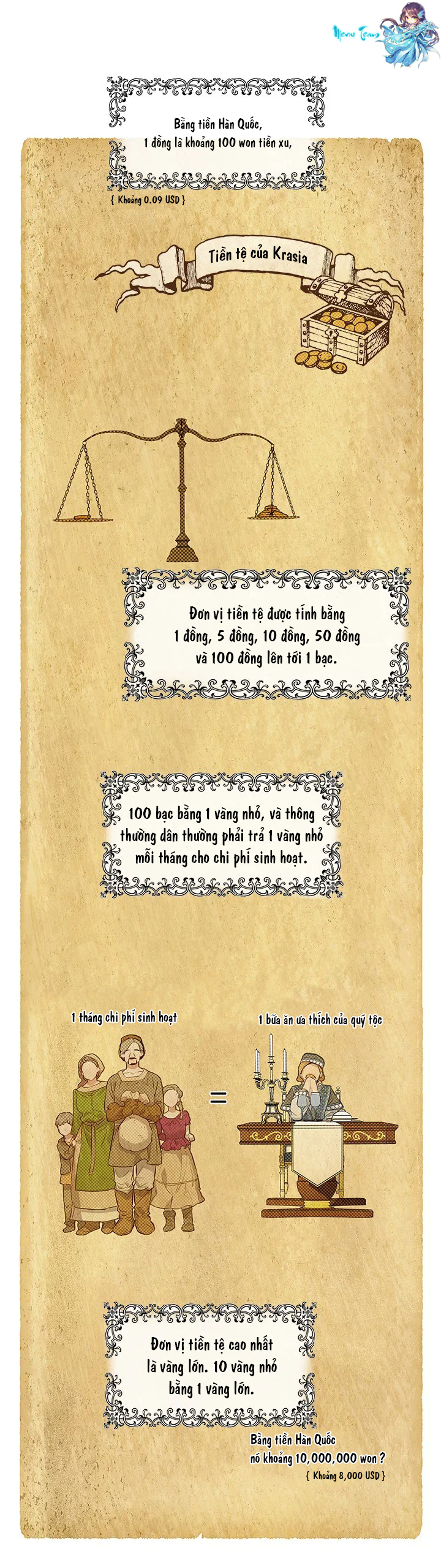 nhà nguyên tố tóc vàng chapter 13 7