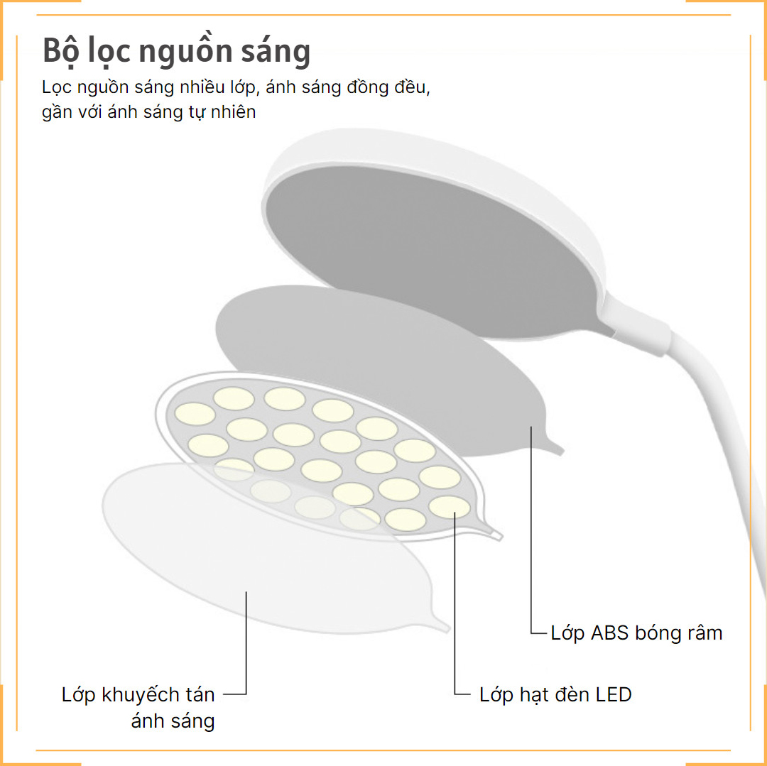 Đèn học Kẹp Sạc Pin 3 màu ánh sáng Làm mờ vô cấp Hình tròn