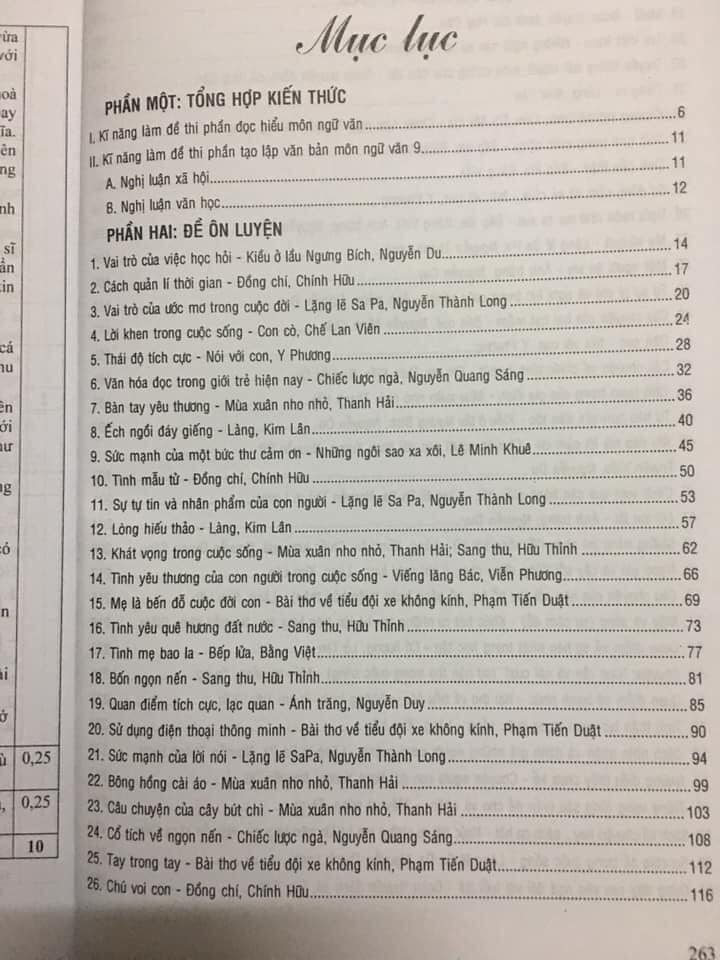 Sách - Tuyển Tập Đề Thi Vào Lớp 10 Môn Ngữ Văn Theo Cấu Trúc Mới