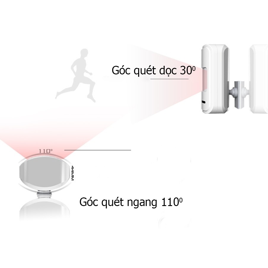 PHỤ KIỆN CHO BỘ TRUNG TÂM ĐẦU DÒ HỒNG NGOẠI KHÔNG DÂY KAWASAN- PS03B ( HÀNG CHÍNH HÃNG )