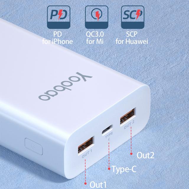 Pin sạc dự phòng 20000mAh C20Q Yoobao PD 20- 22,5W- Dùng cho IP 11,12, Huawei,... -Thiết kế hiện đại HÀNG NHẬP KHẨU