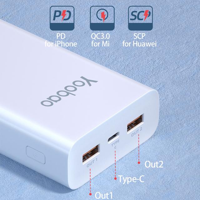 [HÀNG CHÍNH HÃNG] Pin sạc dự phòng 20000mAh C20Q Yoobao PD 20- 22,5W- Dùng cho IP 11,12, Huawei,... -Thiết kế hiện đại - Màu trắng