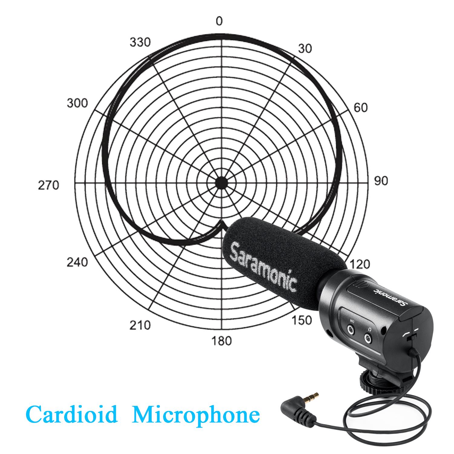 Saramonic SR-M3 Condenser Chuyên nghiệp Micro trên máy ảnh cho máy quay máy ảnh DSLR