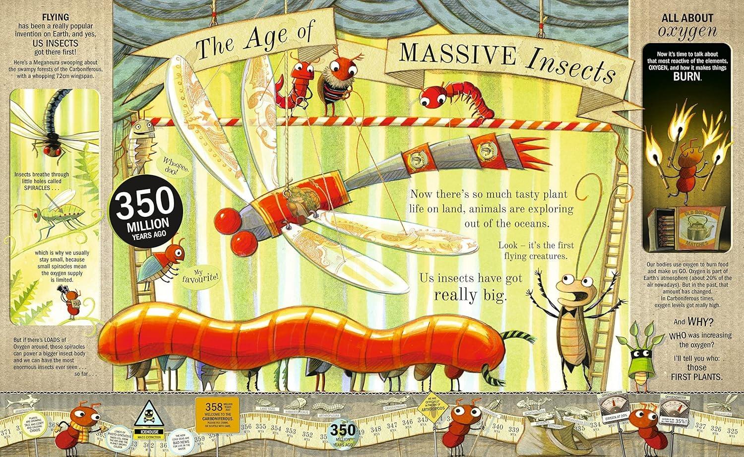 Sách ngoại văn: The Greatest Show On Earth