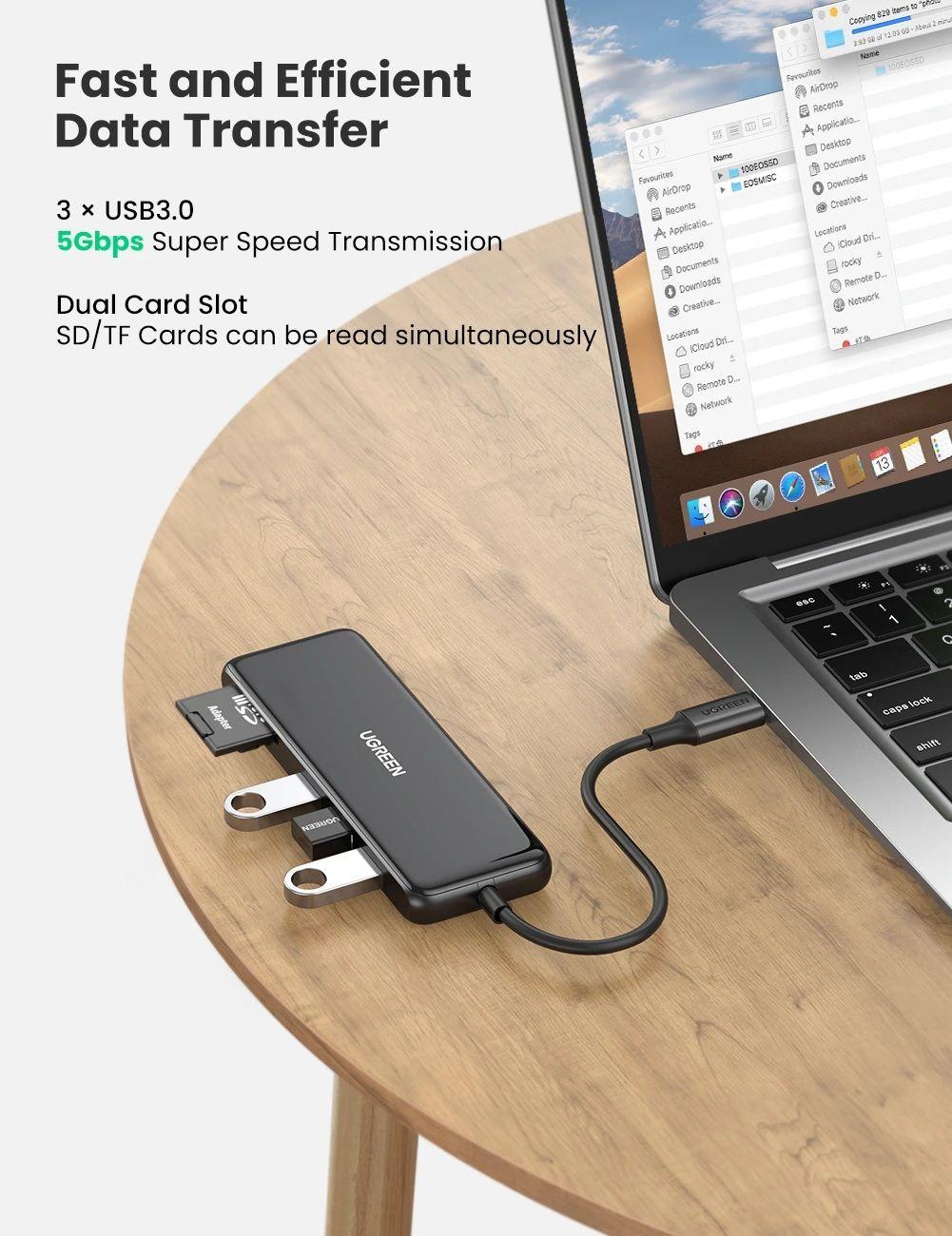 Ugreen UG80129CM314TK 6 trong 1 màu xám bộ chuyển usb type c đa năng ra 4K 60hz HDMI đọc thẻ sd tf - HÀNG CHÍNH HÃNG