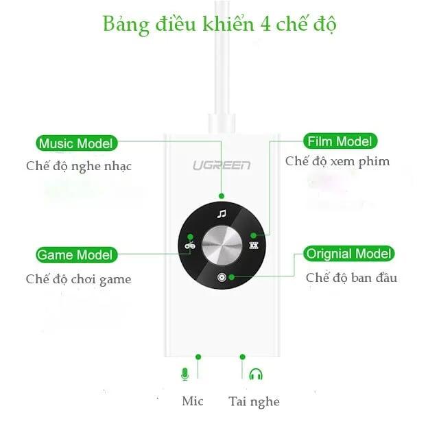 Ugreen UG3044830448TK 20CM màu Trắng Bộ chuyển USB 2.0 sang Loa + MIC chuẩn 3.5mm có điều khiển - HÀNG CHÍNH HÃNG