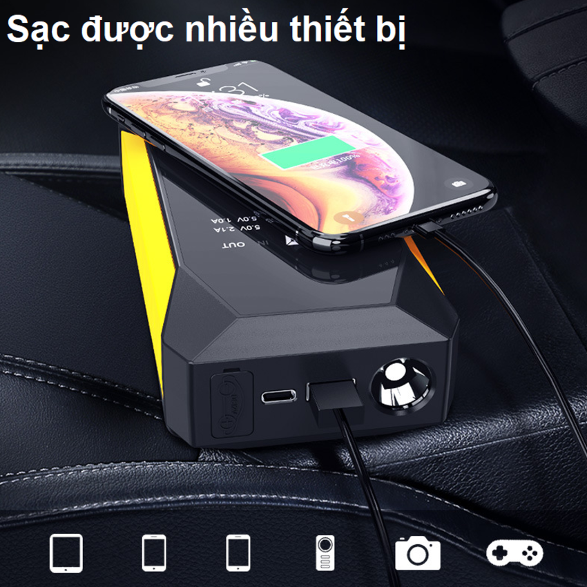 Bộ kík nổ ô tô, kiêm pin sạc dự phòng Goodyear GY-5295, 10000mAh