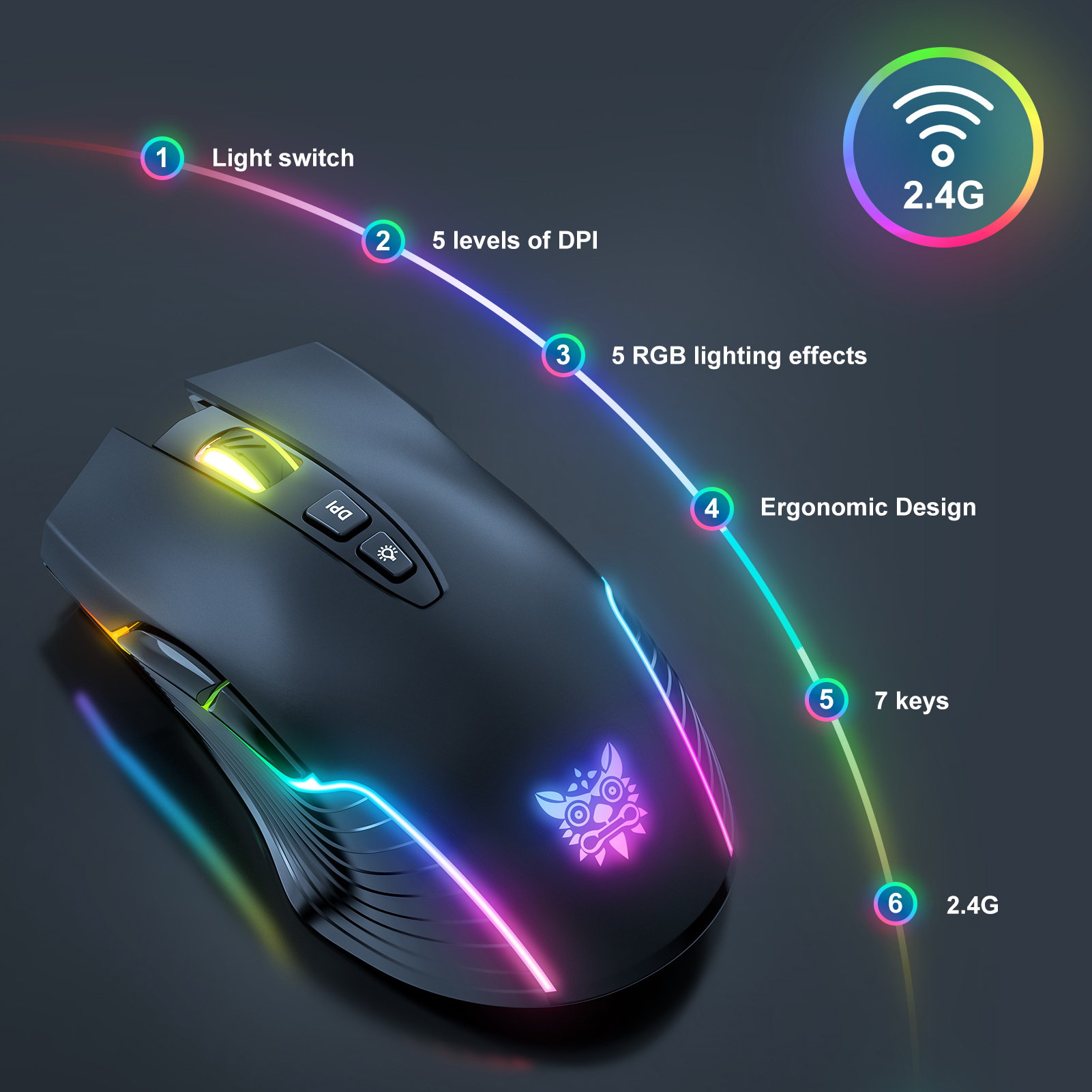 Combo Onikuma Gaming 2 Không Dây (Tai Nghe B90 Black + Chuột CW905 wireless 2.4G Black) - Hàng Chính Hãng