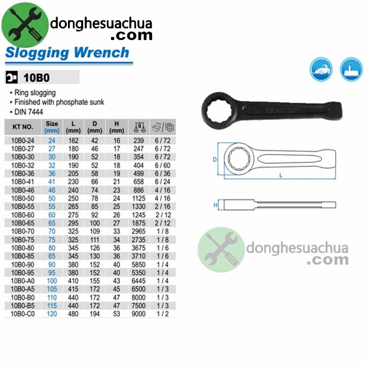 Cờ lê vòng đóng 27mm Kingtony 10B0-27 dài 180mm