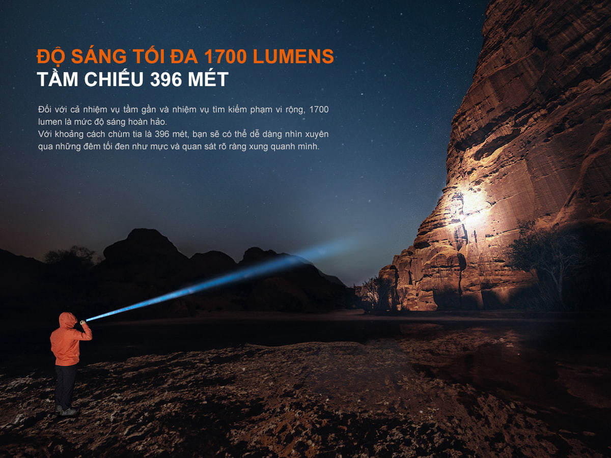 Đèn pin cầm tay Fenix PD36R V2.0