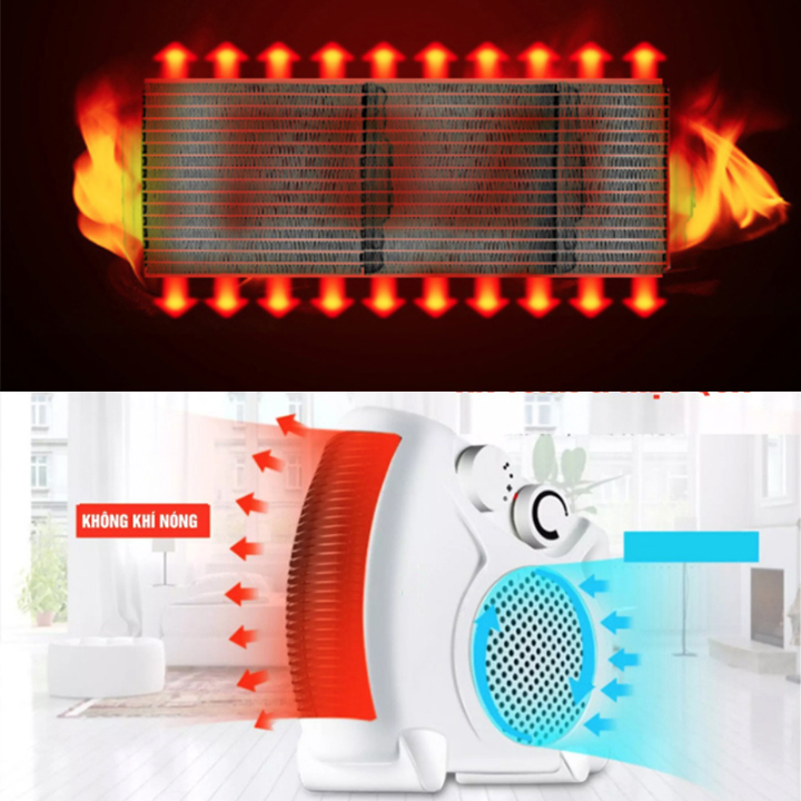 Quạt Sưởi Đa Năng Mùa Đông - Máy Sưởi Ấm Mini Mẫu Mới, Quạt Sưởi Ấm 2 Chiều An Toàn Tiết Kiệm Điện