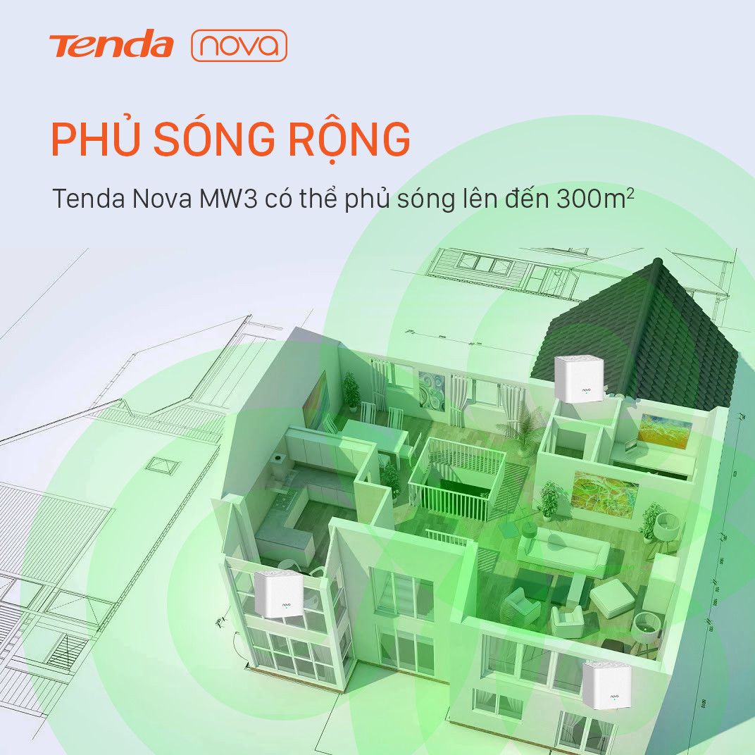 Hệ thống Wifi Nova Mesh cho gia đình Tenda MW3 Chuẩn AC 1200Mbps 3 pack - Hàng Chính Hãng