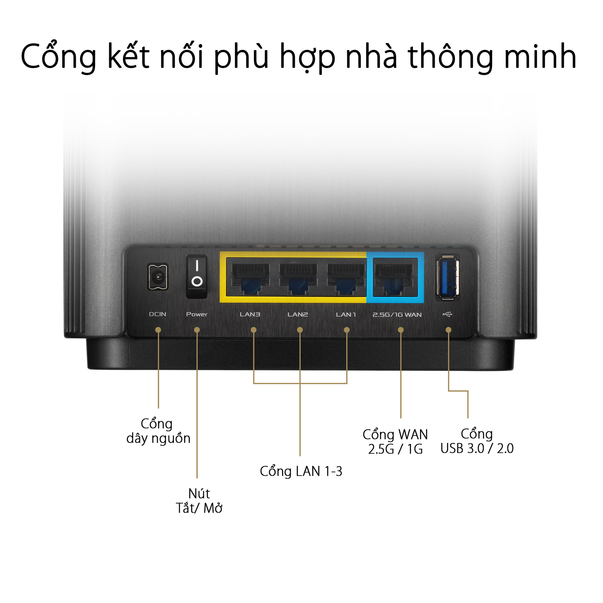 Hệ Thống MESH WI-FI 6 ASUS XT8 (B-2-PK) ZenWiFi Chuẩn AX6600 3 Băng Tần- Hàng Chính Hãng