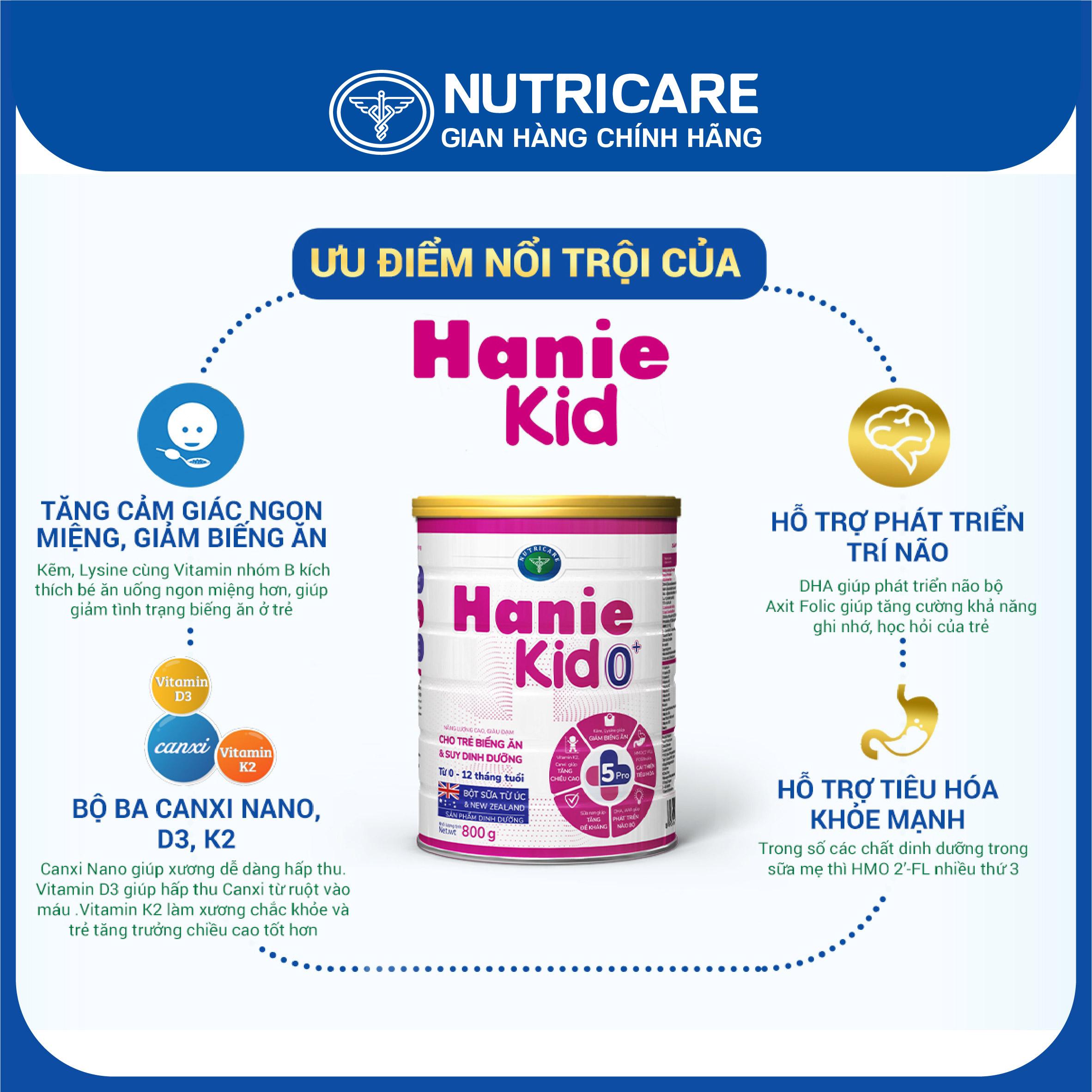 Sữa bột Nutricare Hanie Kid 0+ cho trẻ biếng ăn suy dinh dưỡng 400g