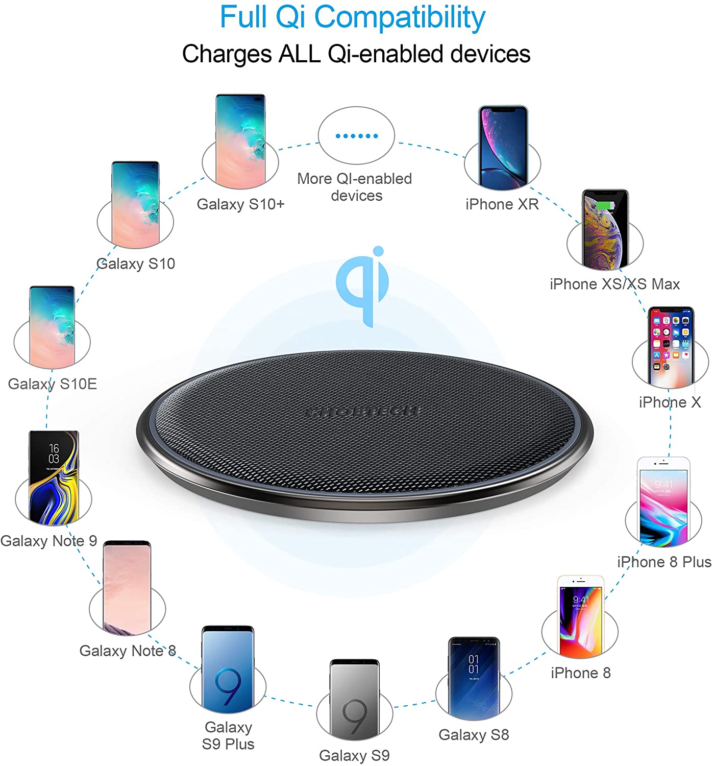 Đế sạc không dây Qi sạc nhanh 10W chuẩn MFI hiệu CHOETECH T539s cho điện thoại / Airpods 1 / 2 / Airpods Pro / iPhone trang bị chip sạc thông minh - Hàng chính hãng