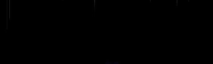 tôi đã mệt rồi chapter 48.1 370