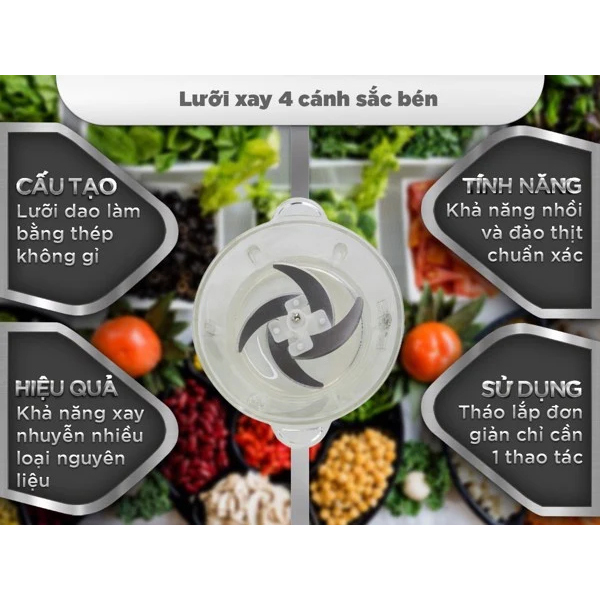 Máy Xay Thịt Perfect PF-X01 - Hàng Chính Hãng