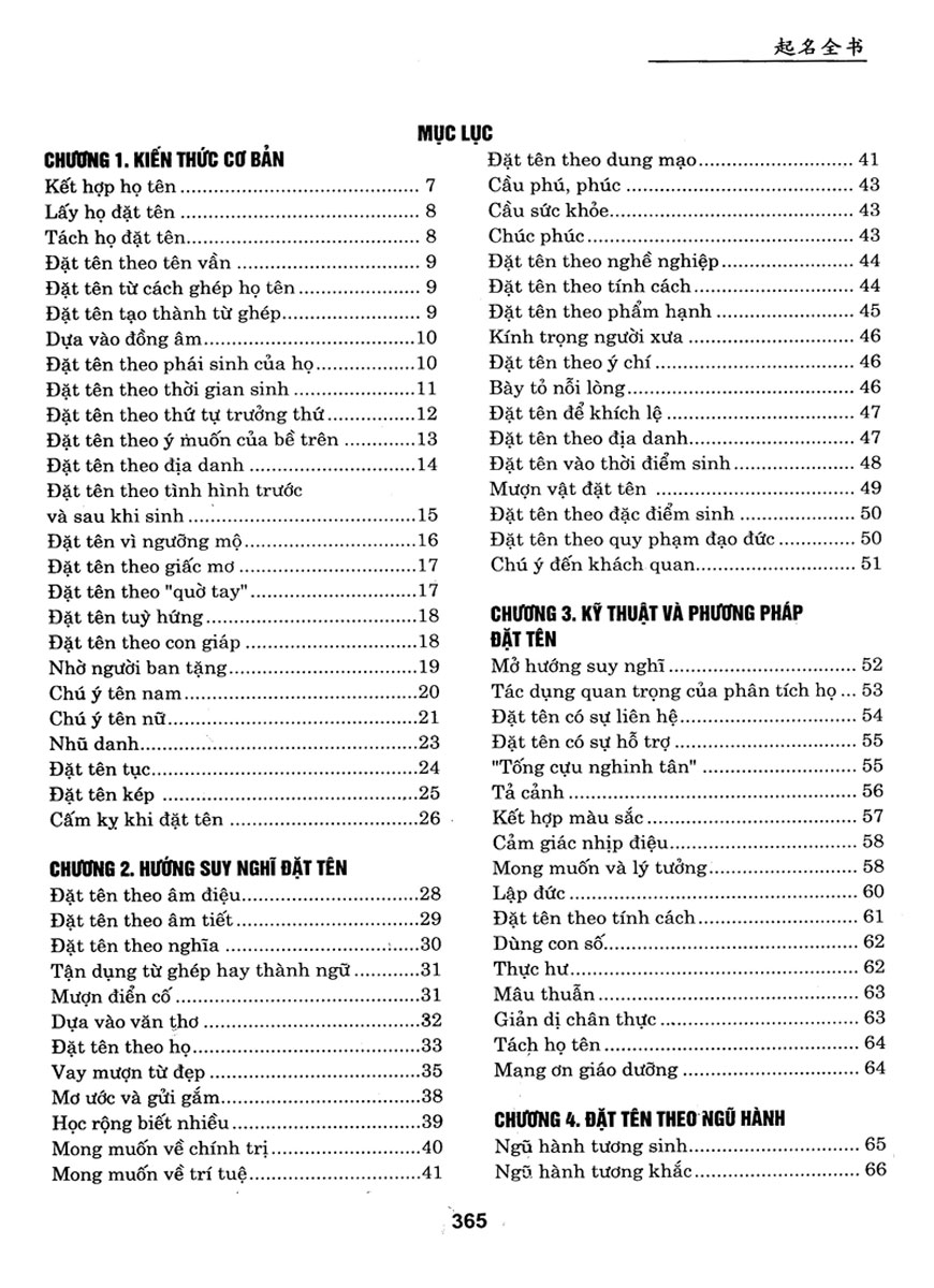 Bách Khoa Toàn Thư Cách Đặt Tên (QB)
