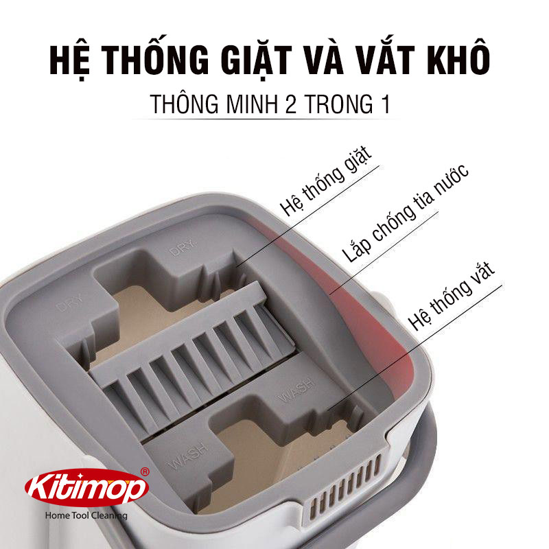 Bộ lau nhà tự vắt thông minh, chổi lau nhà 360 độ, 2 miếng lau Kitimop-C6