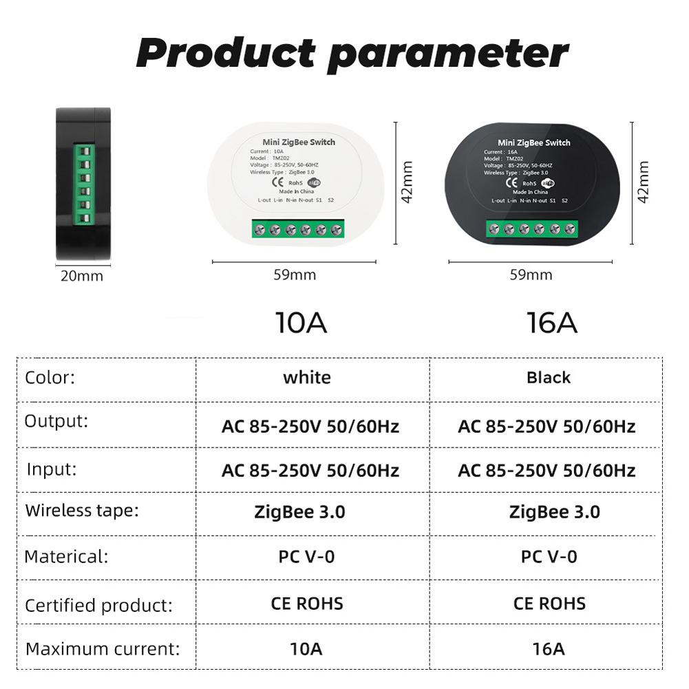 Tuya WiFi Intelligent Light Switch Module Mini Home Automation DIY Breaker 2 Way Timing Control Voice Control Switch Compatible with Google Assistant and Amazon Alexa