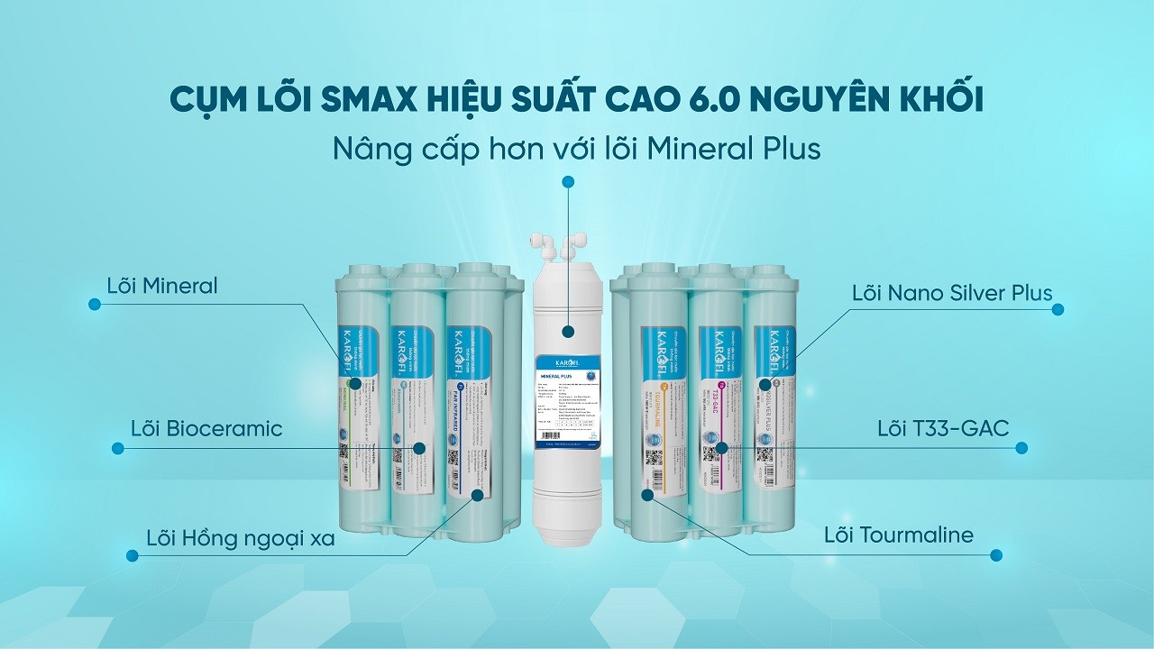 Máy lọc nước RO Mỹ 11 lõi Karofi KAQ-D36S RO - Giao trước lắp sau miễn phí toàn quốc - Bảo hành 36 tháng - Hàng chính hãng