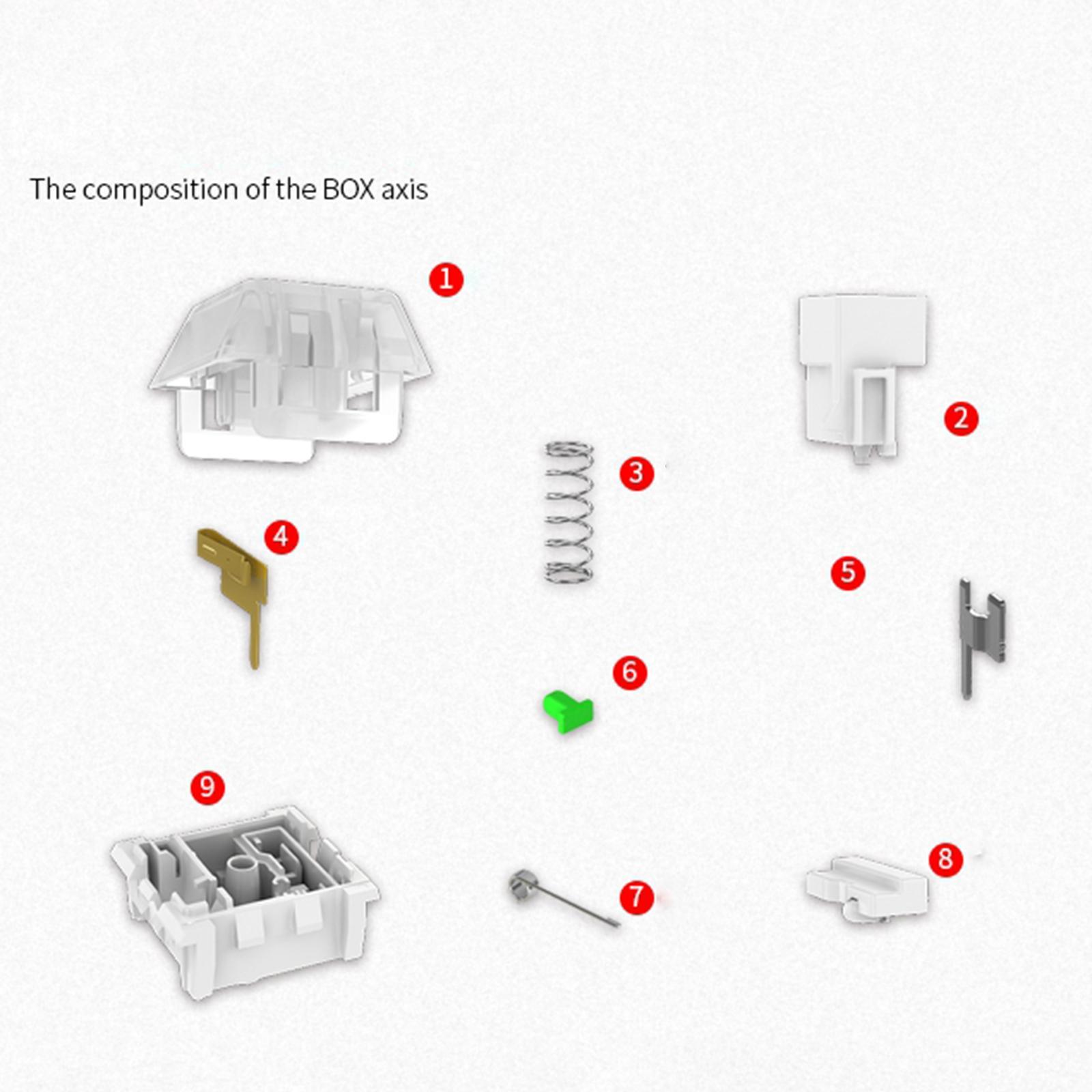 Box Switches for Mechanical Gaming Keyboards 3 Pin Switches IP56 Dust Resistant Clicky Linear Tactile SMD Compatible Plate Mounted