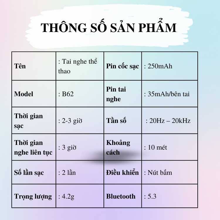 Tai nghe bluetooth kẹp vành tai kiểu dáng thể thao b62 (Dung lượng pin tai nghe 35mAh cho 1 bên tai thời gian nghe 3 giờ)