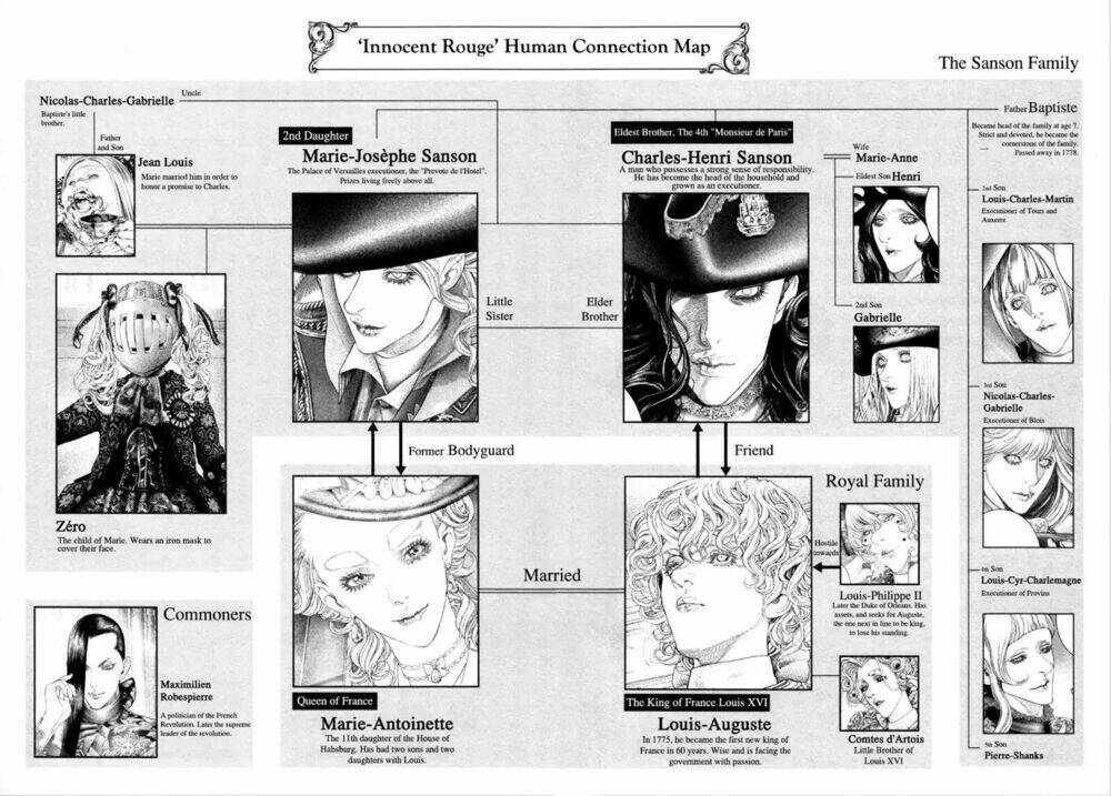 innocent rouge (innocent phần 2) chapter 51 8