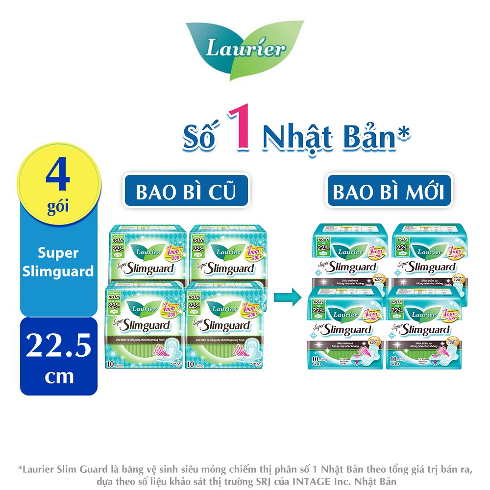 Combo 4 gói BVS Laurier siêu mỏng bảo vệ 1mm 22.5 cm 10 miếng