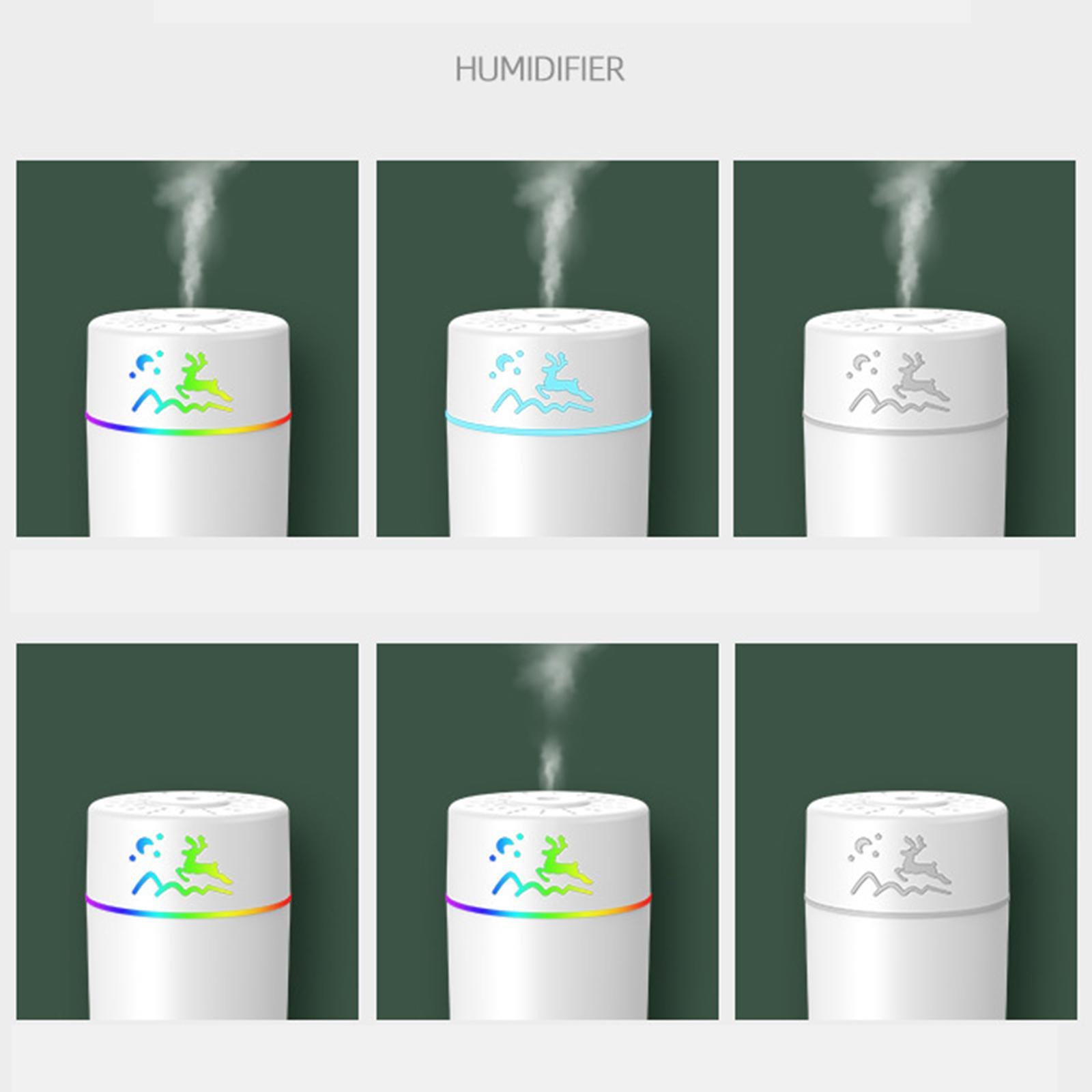 Mini Humidifier USB Desktop Humidifier for Desktop Living Room
