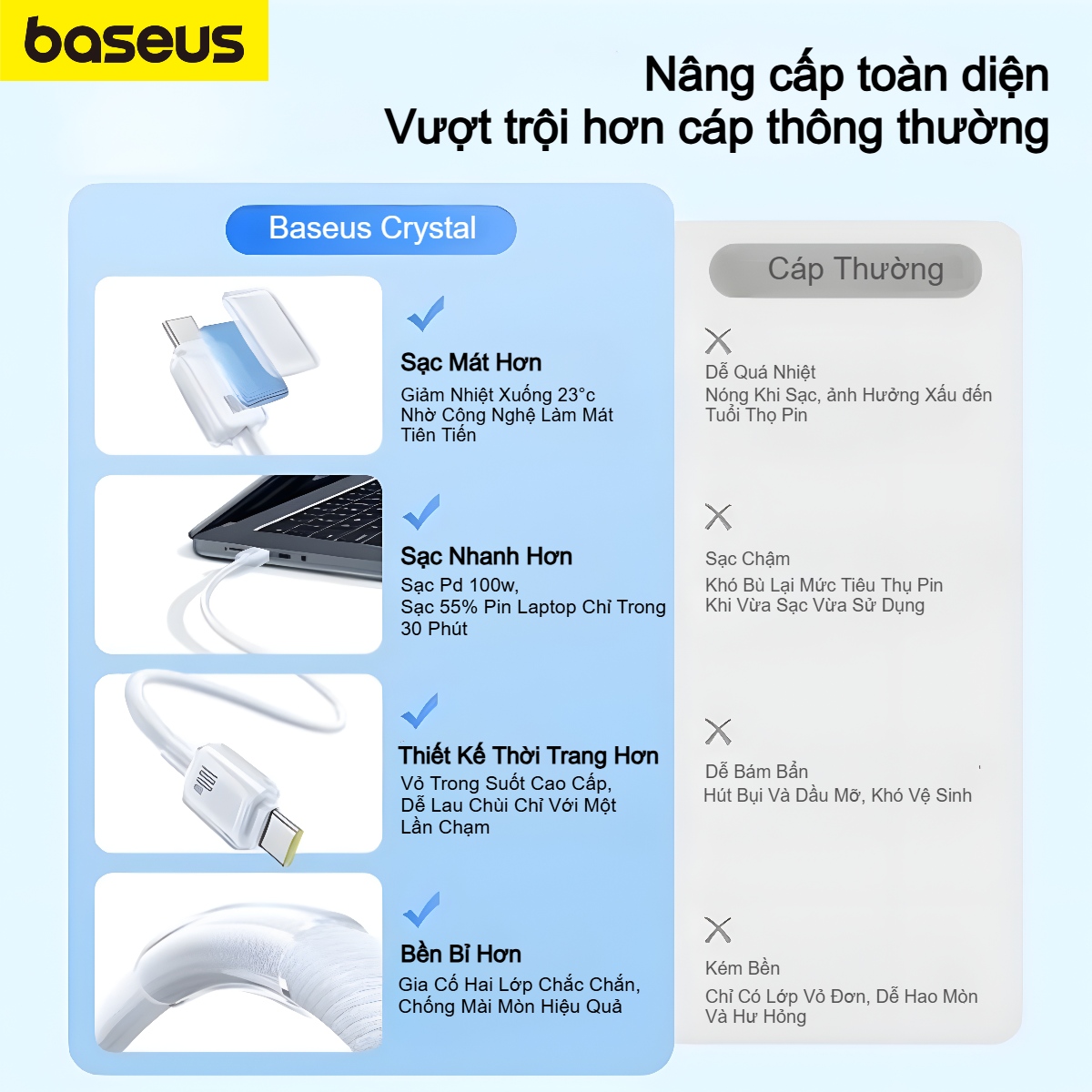 Cáp Sạc Nhanh Và Truyền Dữ Liệu Type C to Type C Baseus Crystal Clear 100W - Hàng chính hãng