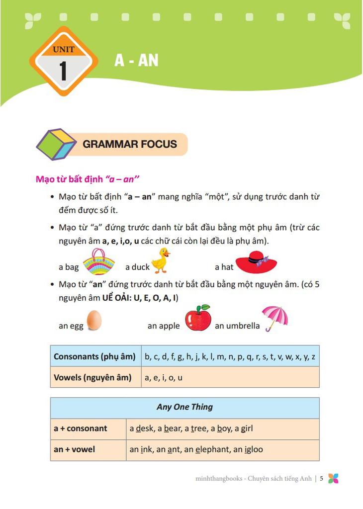 Primary Grammar - Ngữ Pháp Tiếng Anh Theo Chủ Đề Lớp 3 - Tập 1 (Tái Bản 2024)