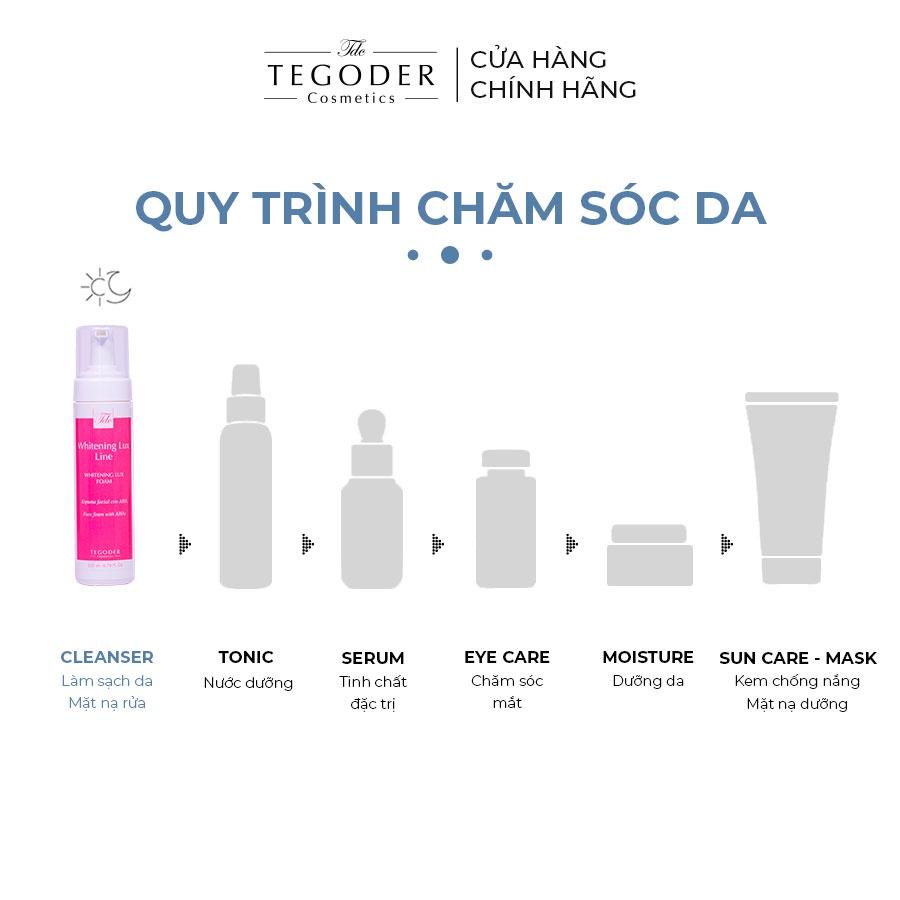 Tẩy tế bào chết làm sáng da dạng bọt chứa AHA Tegoder Whitening Lux foam 200 ml mã 4984