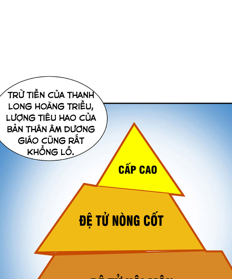 võ đạo độc tôn chapter 393 69