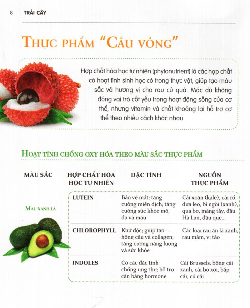 Sách Dinh Dưỡng Chữa Bệnh - Trái Cây (Tái Bản)
