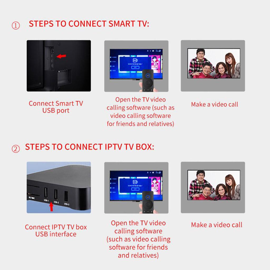 HD 1080P Webcam, USB Webcam for PC Laptop with Built-in Mic, Computer Web Camera for Family Video Chatting Video Conferencing