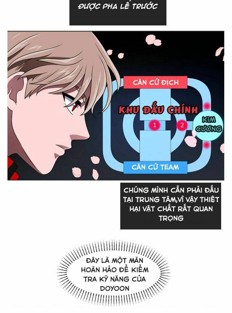 no scope chapter 2 67