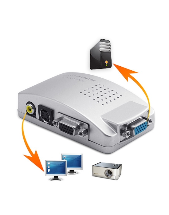 ROGTZ Bộ Chuyển Đổi Tín Hiệu Từ VGA Sang AV - Hàng Nhập Khẩu