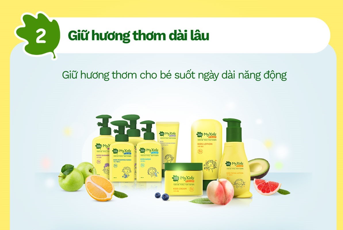 Combo 1 Kem dưỡng da mặt và 1 Sữa dưỡng thể cho Trẻ em (3-10 tuổi) GREENFINGER MY KIDS FACIAL LOTION 160ml + BODY LOTION 260ml