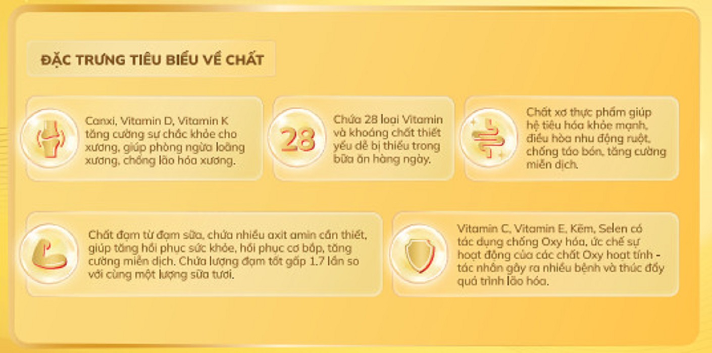 Thực phẩm bổ sung Meiji Meibalance 125ml/hộp