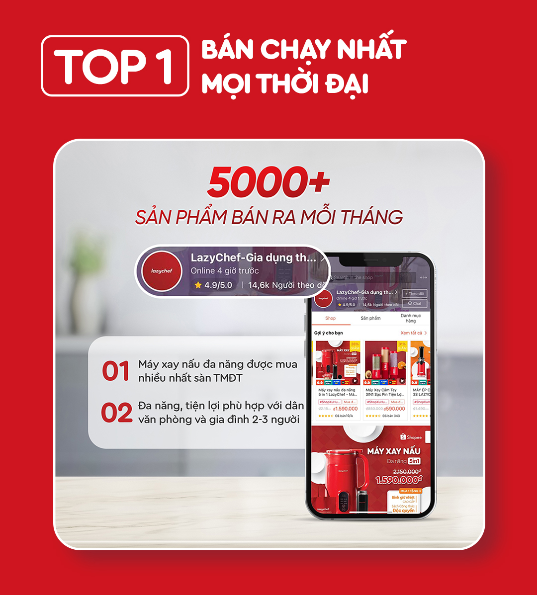 Máy Làm Sữa Hạt 5in1 Lazychef - Lô Mới 6 Lưỡi Dao Kép - Máy Xay Sinh Tố, Máy Làm Sữa Hạt - Dung Tích 800ml, Bảo Hành 12