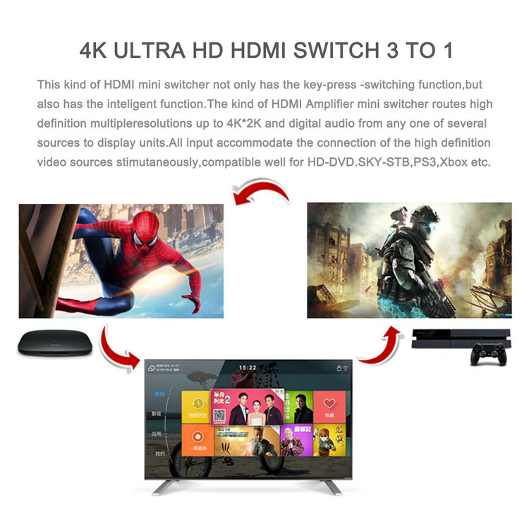 Switch HDMI 4k*2k vào 3 ra 1 + cáp hdmi dẹp 4k dài 1m - Hàng nhập khẩu