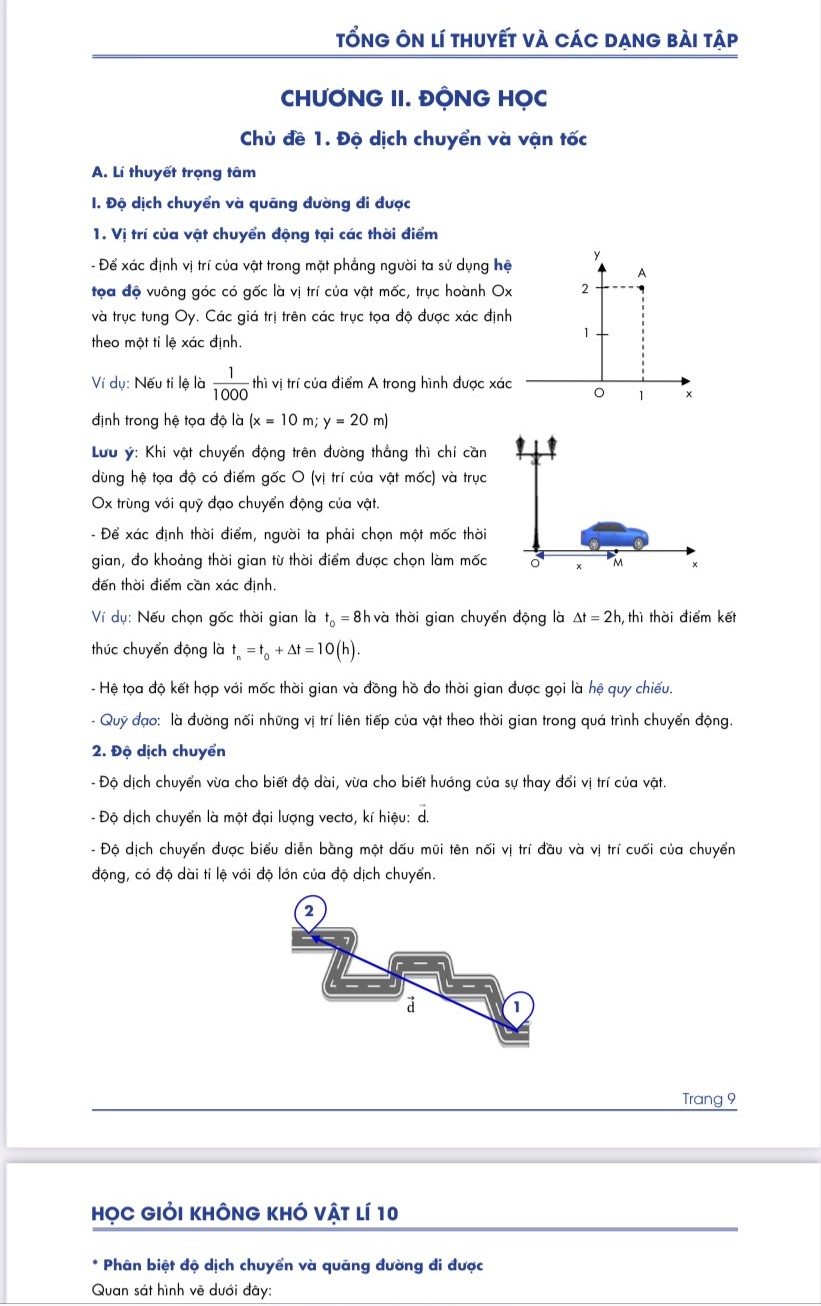 Lớp 10- Combo 2 Sách Học giỏi không khó môn Toán Lí lớp 10- Dùng cho cả 3 sách Kết nối, Cánh diều, Chân trời