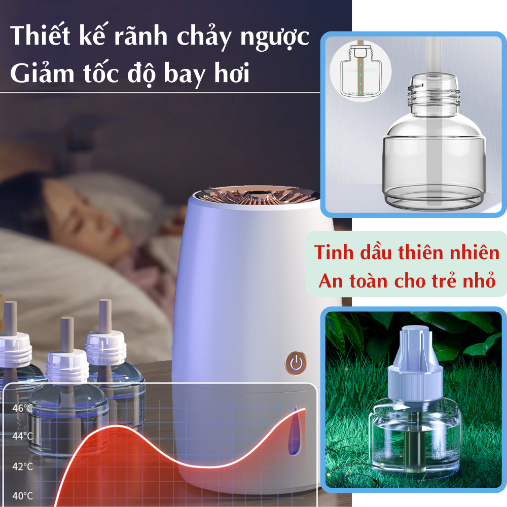 Máy đuổi muỗi bằng tinh dầu BOORUI 05, Thiết kế thông minh hẹn giờ ,khuếch tán nhanh lưu thông không khí , đuổi muỗi hiệu quả an toàn với trẻ nhỏ, chống rò rỉ, tặng kèm tinh dầu đuổi muỗi